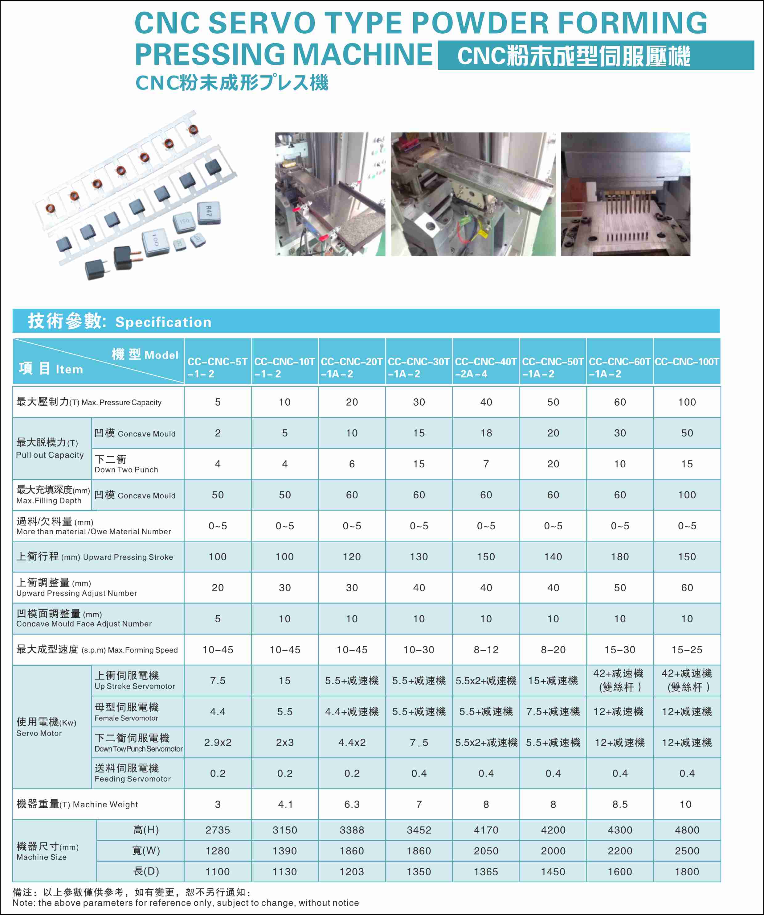 cnc粉末成型壓機詳情.jpg